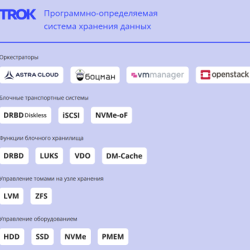 Программное обеспечение Trok SDS